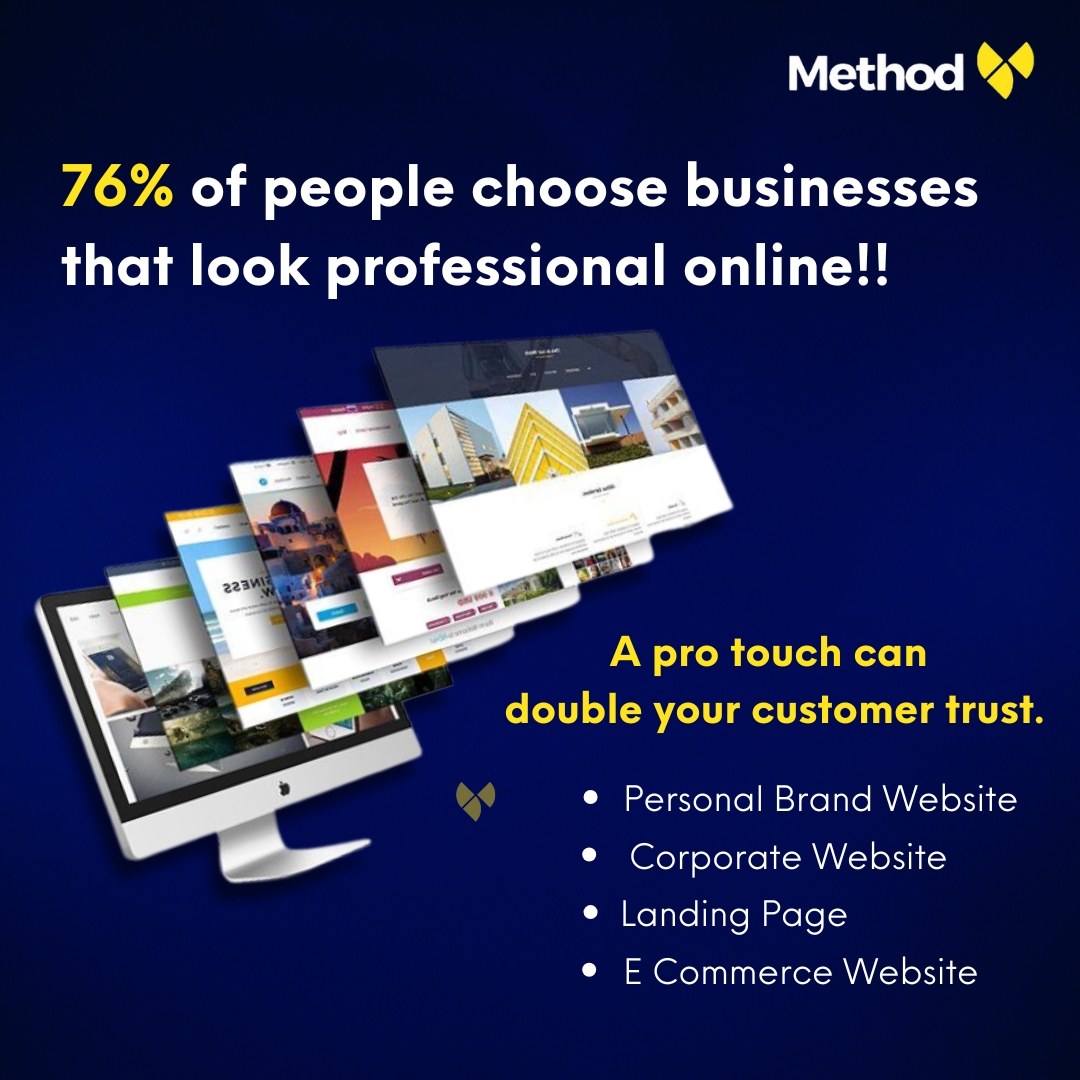 Methodx Website development